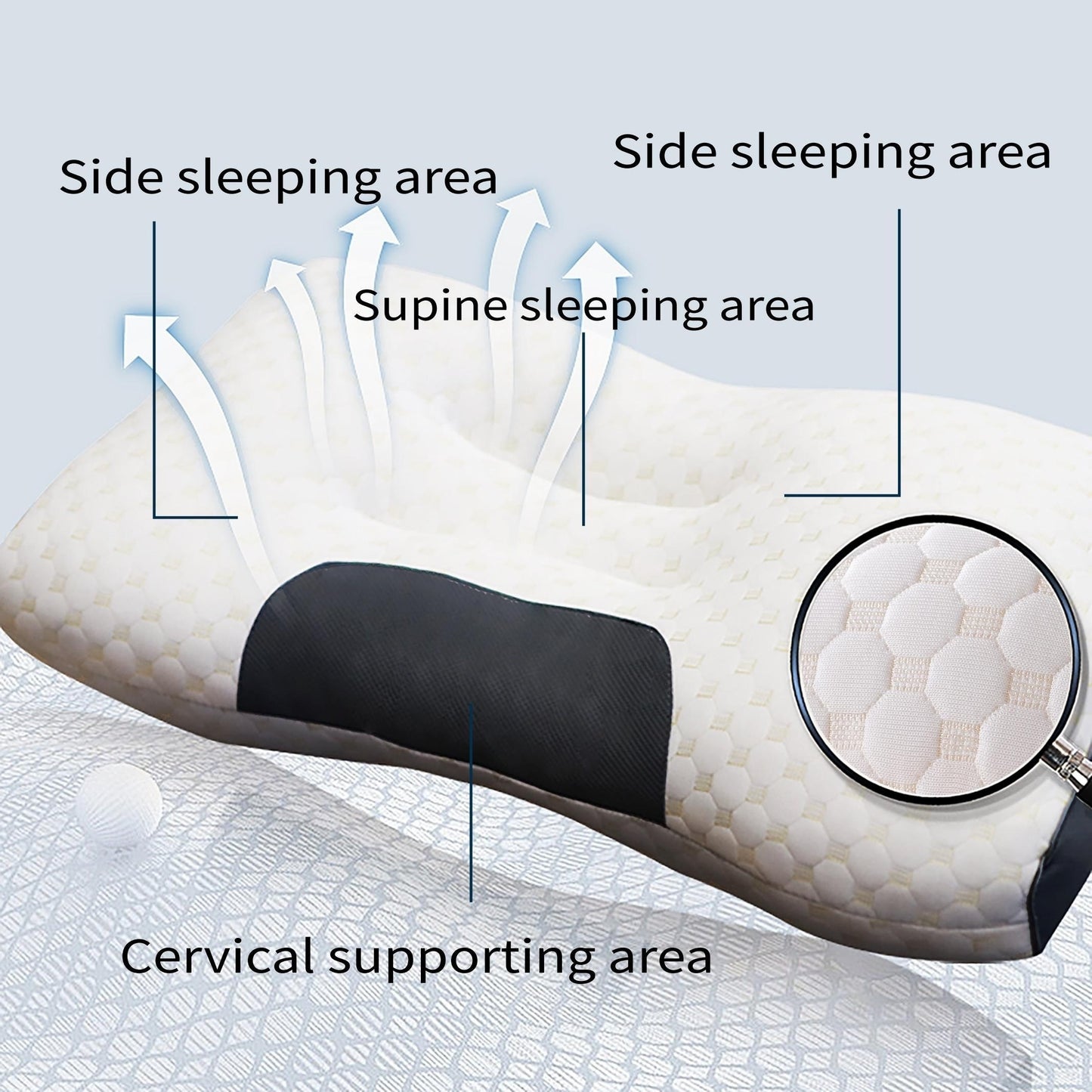 ERGO COMFORT - Premium Nackenstützkissen (2er-Set)