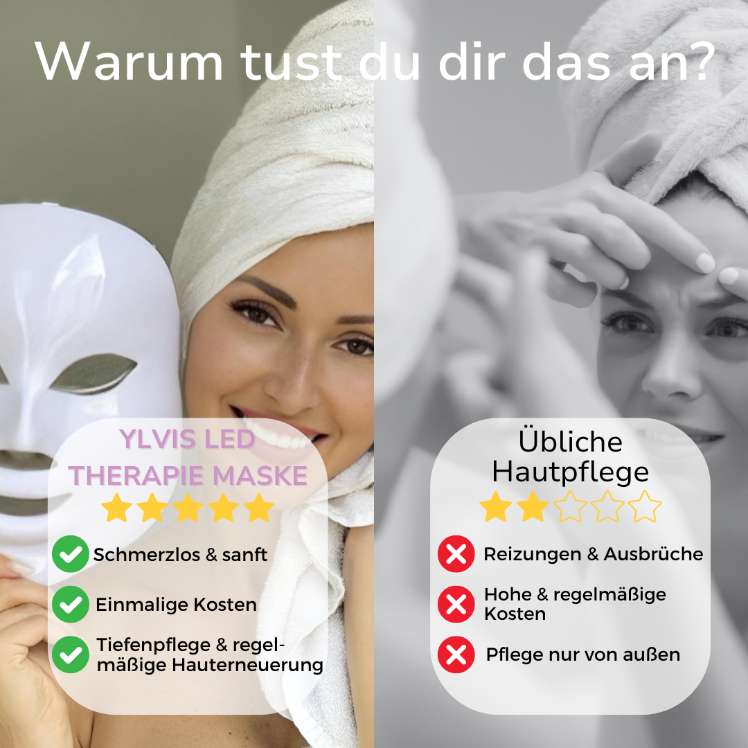 LED Licht Therapie Maske