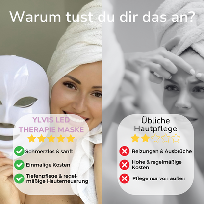 LED Licht Therapie Maske